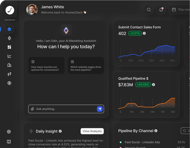 HockeyStack B2B attribution dashboard